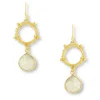 Allegra Moonstone Earrings